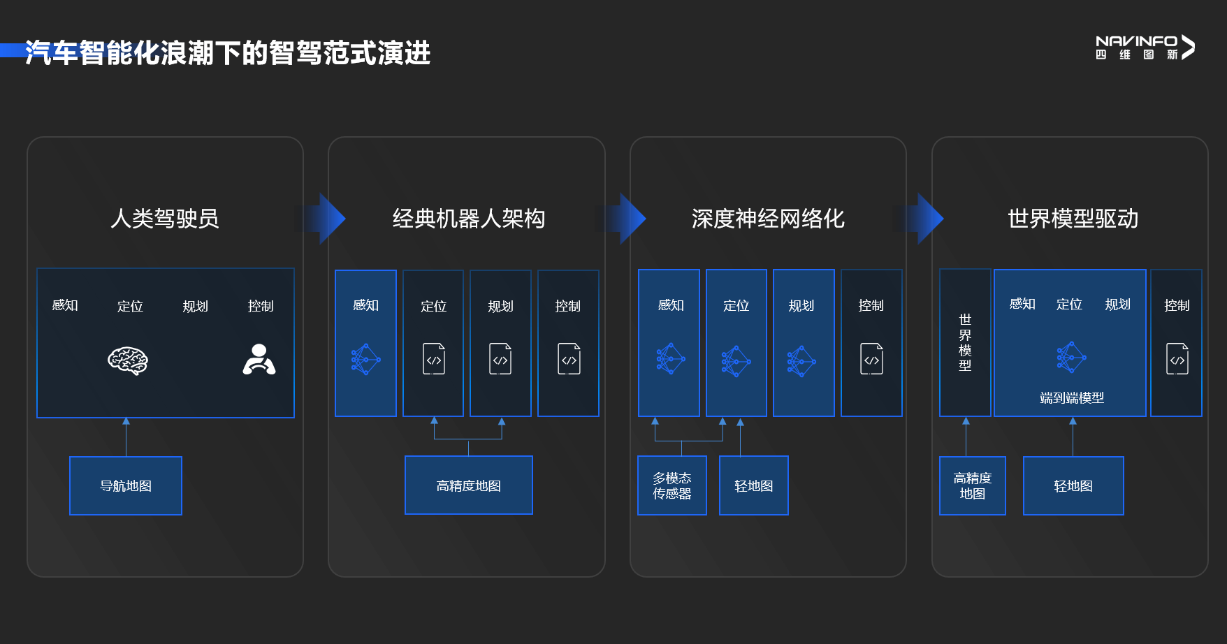屏幕截图 2025-04-01 093021.png